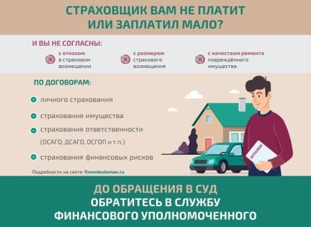Служба финансового уполномоченного