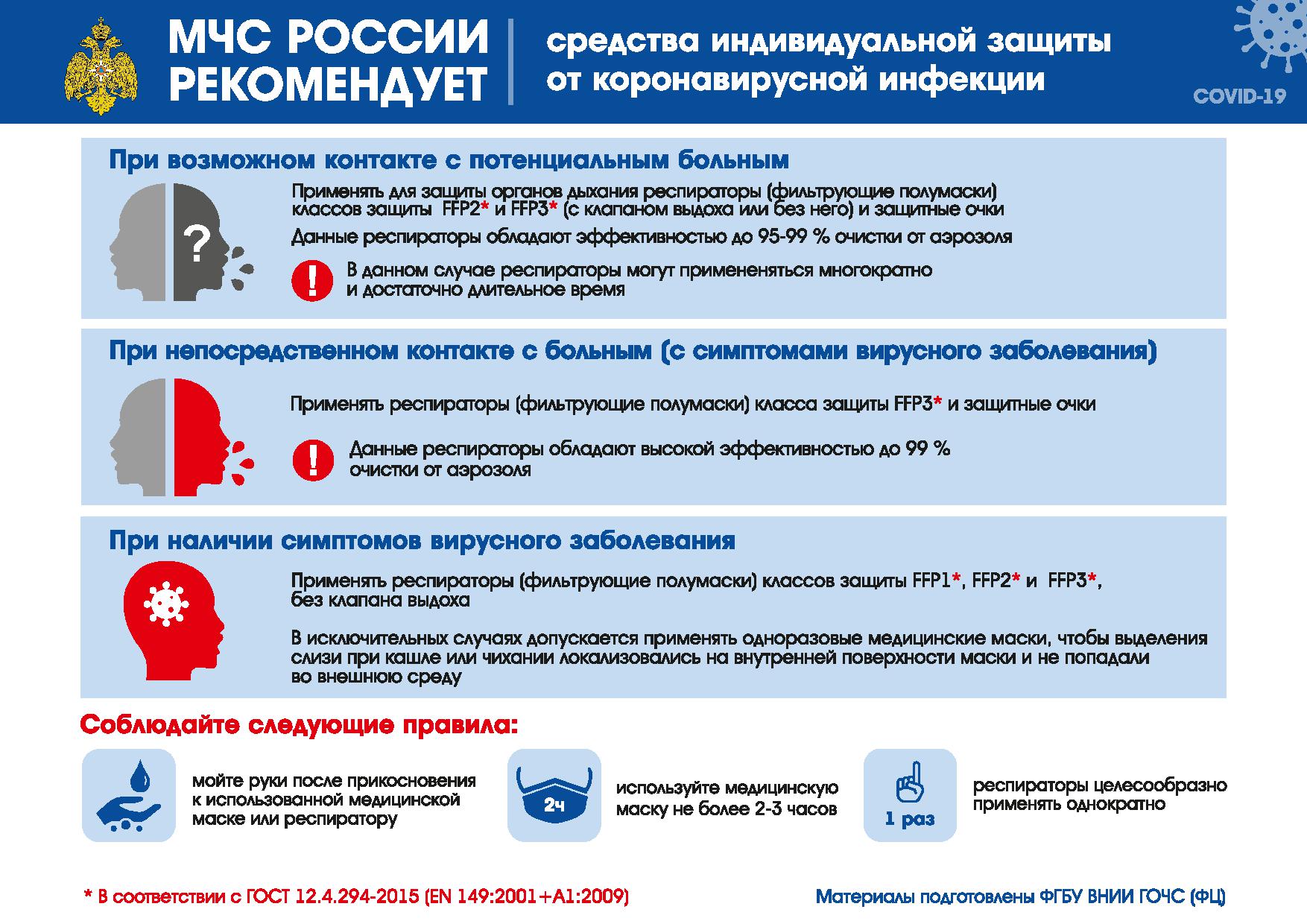 Памятка