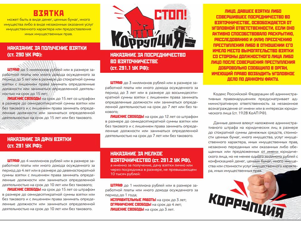 Стоп коррупция