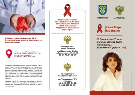 День борьбы со СПИДом